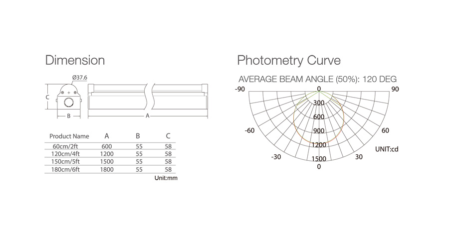 Patent design and multiple link LED Slim Batten 30w 180cm