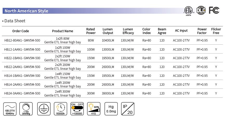 80w linear high bay
