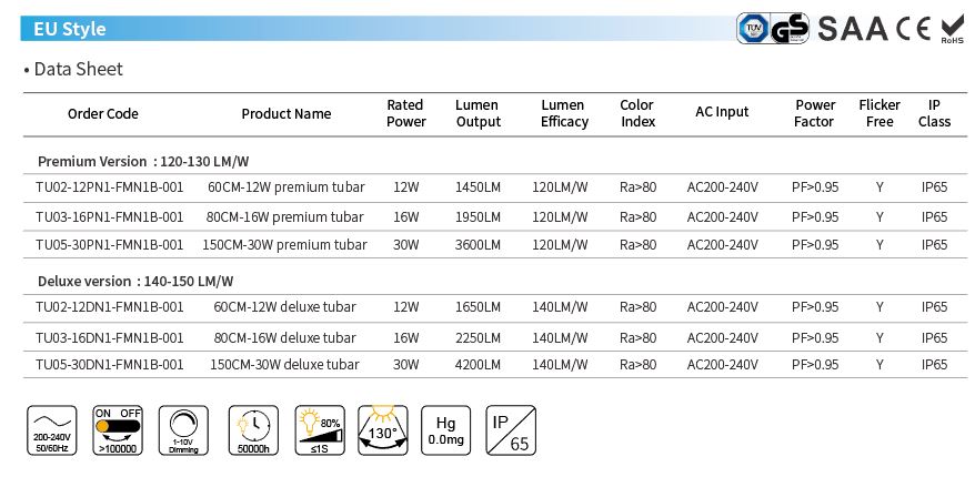 Tsieina CE Rosh 5ft 30W Cyflenwr Tubar Goleuadau Led China CE Rosh 5ft 30W Led Tubar Lights supplier